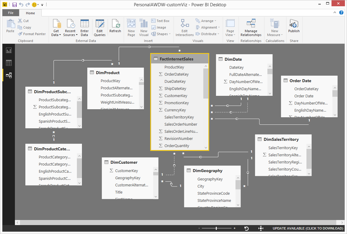 Conception D un Tableau De Bord Avec Excel Et Power BI Expert Data 